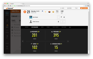 Topic2-Rafa-Repartition_Forehands_Backhands