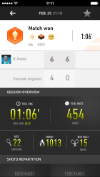 Topic3-Rafa-Variété_des_revers_Contexte